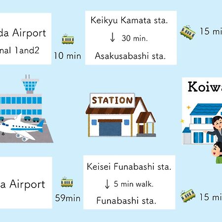טוקיו Koiwa Detached House 小岩駅にある戸建のおうち 完全分離型住宅2F מראה חיצוני תמונה